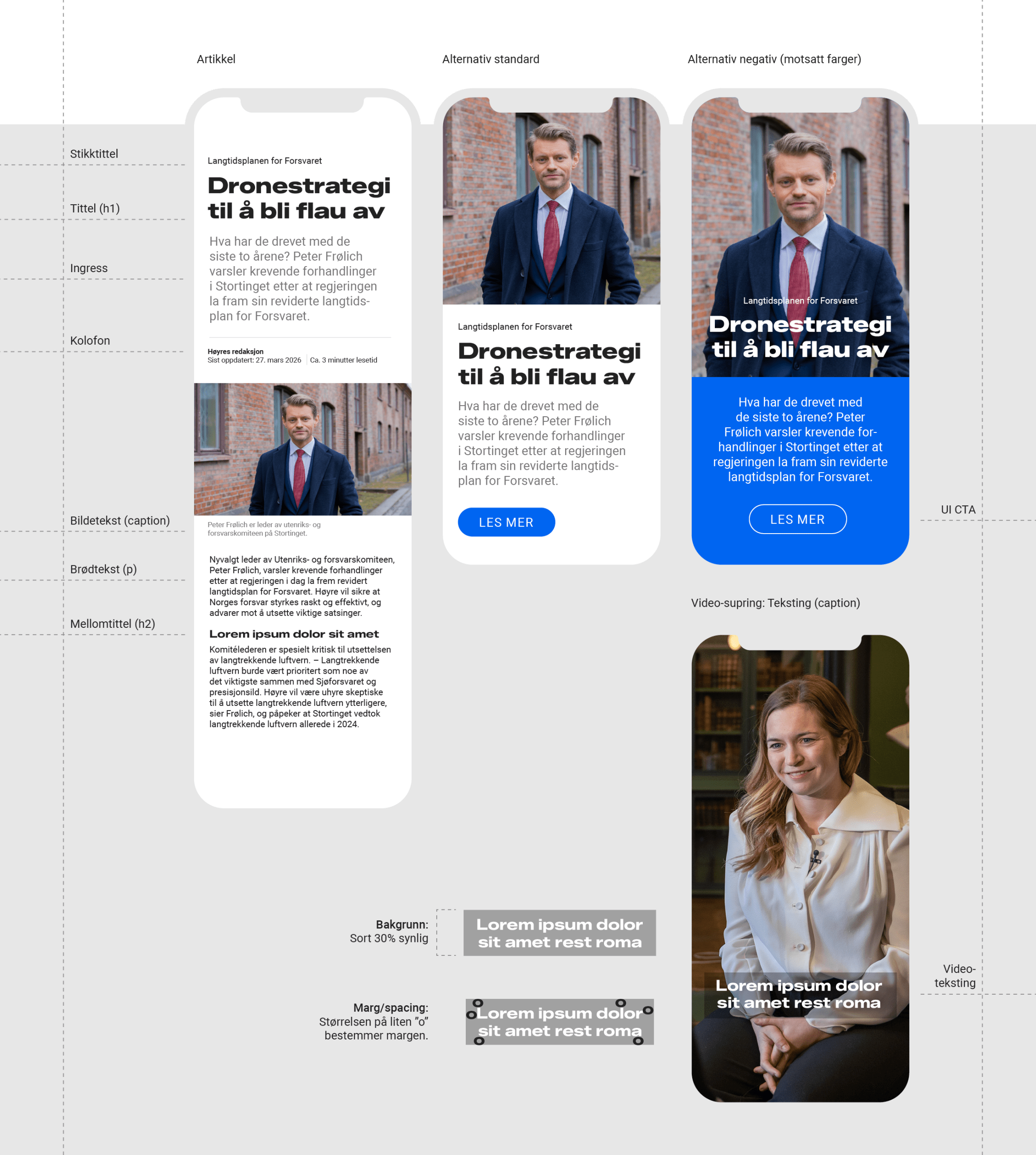 Typografiske bestanddeler og hierarki